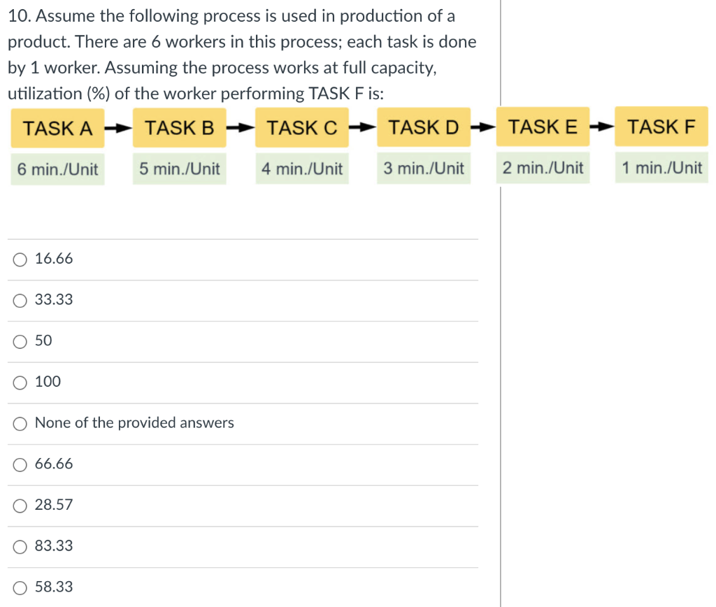 1. Slowest step in a process is called bottleneck