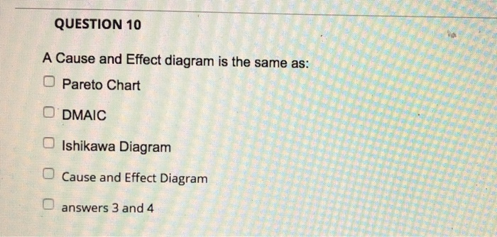 QUESTION 10 A Cause and Effect diagram is the