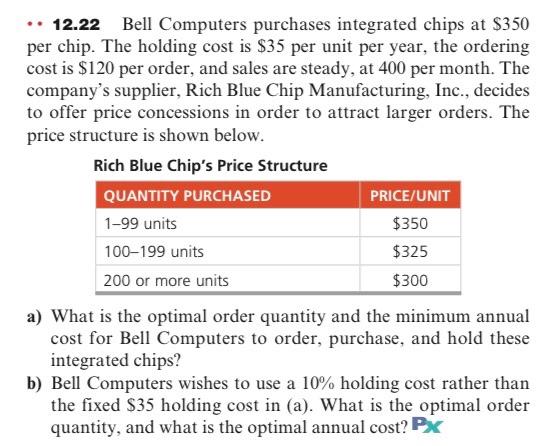 12.22 Bell Computers purchases integrated chips