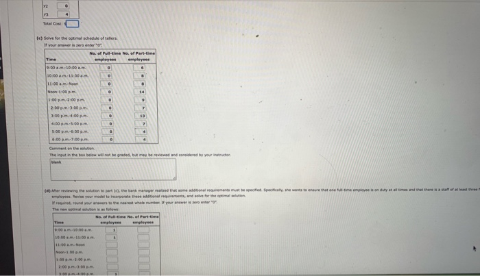 The bank is working to develop an efficient work