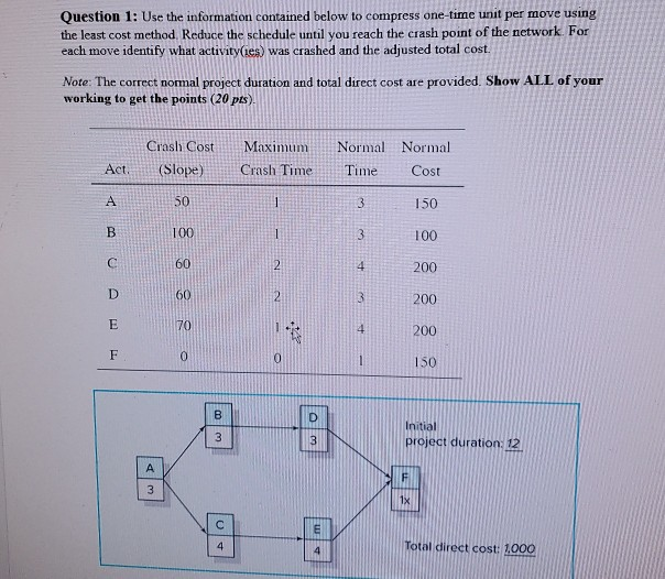Question 1: Use the information contained below