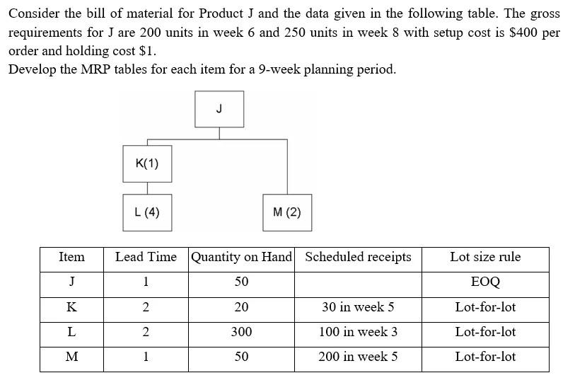 Consider the bill of material for Product J and