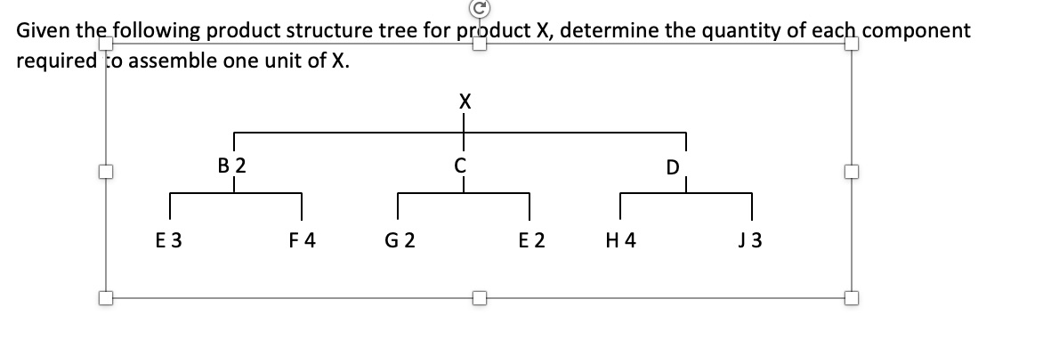 Given the following product structure tree for