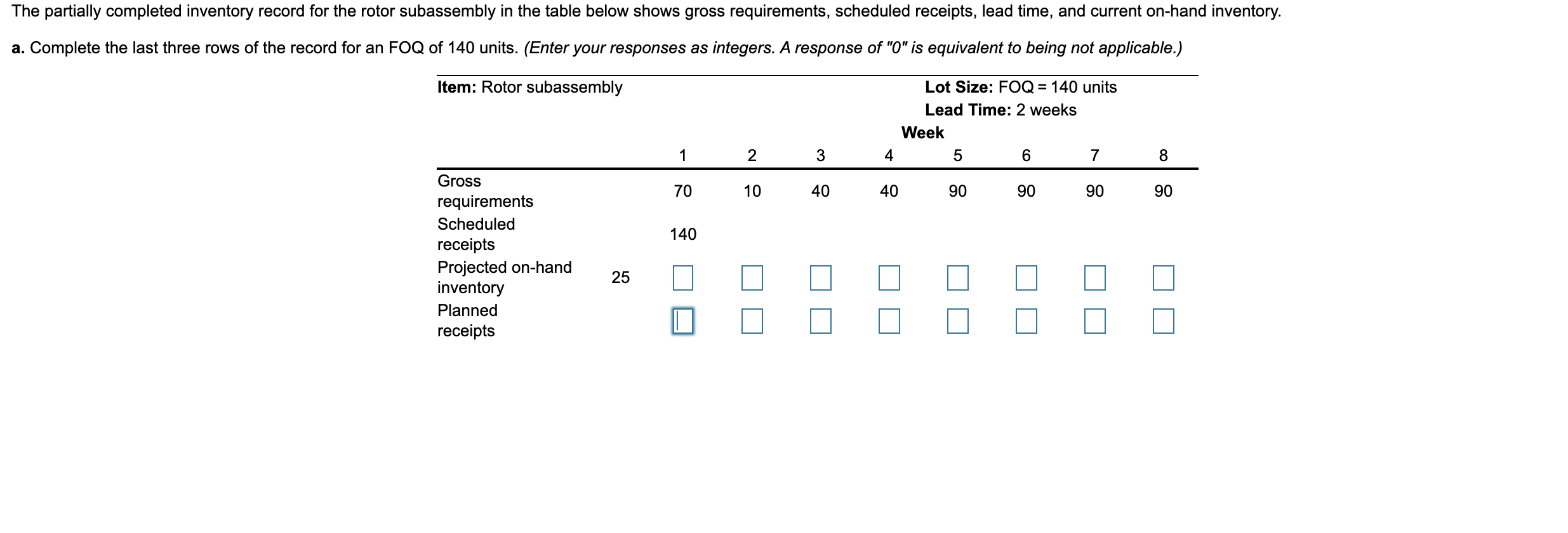 The partially completed inventory record for the