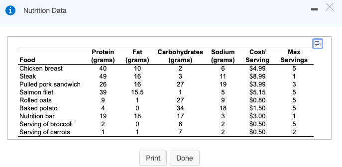 14.1.7 Question Help o Joe is an active