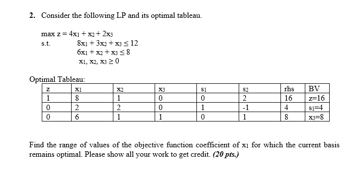 2. Consider the following LP and its optimal
