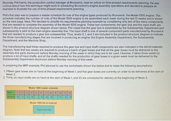 Recently, Phil Harris, the production control