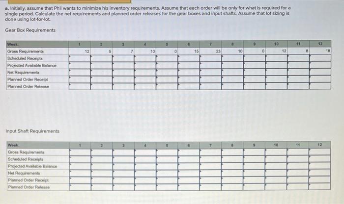 Recently, Phil Harris, the production control