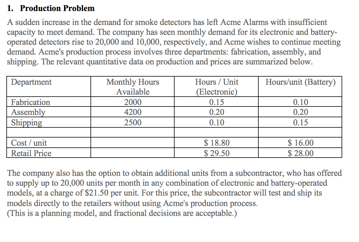 please give excel sheet set ups and solver set up