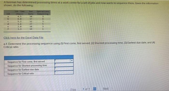 A foreman has determined processing times at a