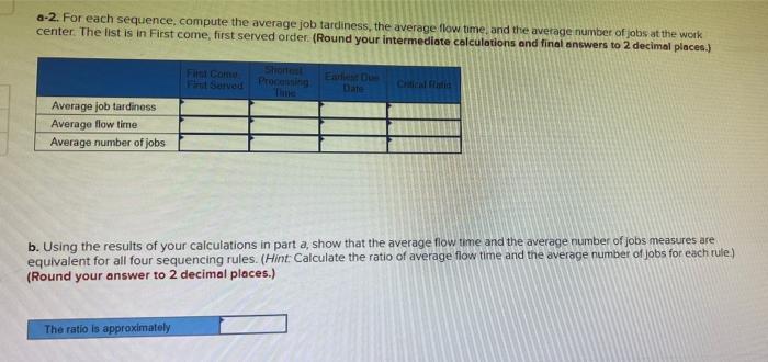 A foreman has determined processing times at a