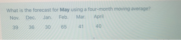 What is the forecast for May using a four-month
