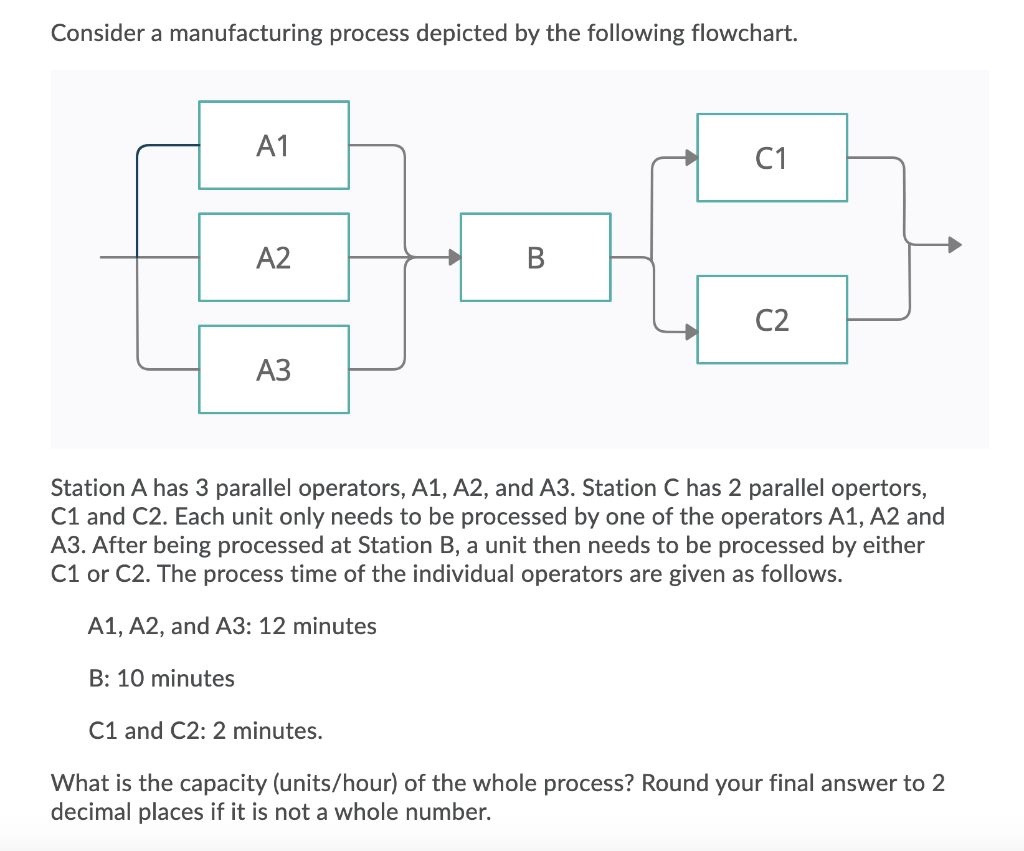 Consider a manufacturing process depicted by the