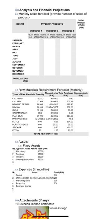 Make operation plan and product development. 3.3