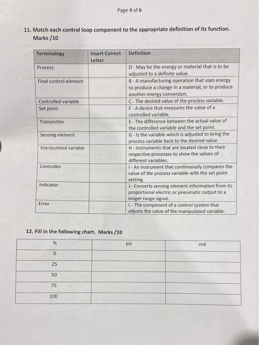 Page 4 of 6 11. Match each control loop component