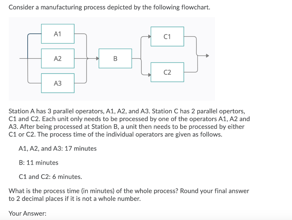 Consider a manufacturing process depicted by the