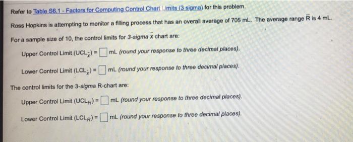 Refer to Tablo S6.1 - Factors for Computing