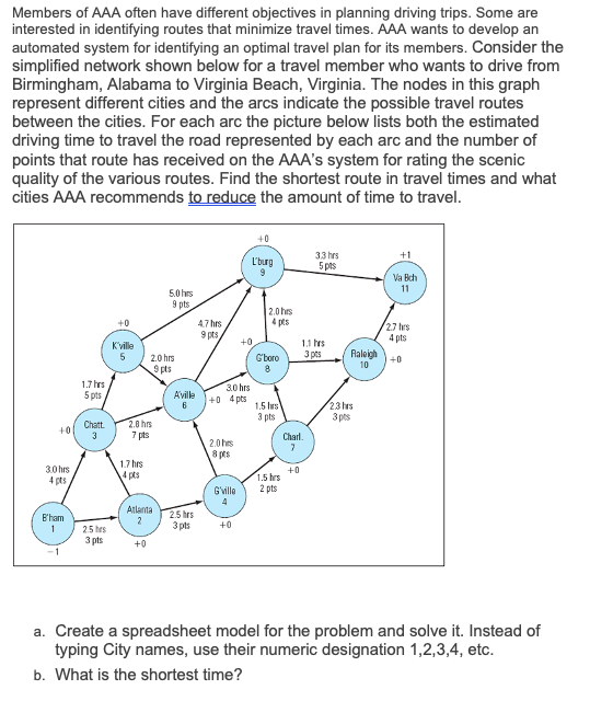 PLEASE SHOW ME HOW TO DO THIS IN EXCEL. I WOULD
