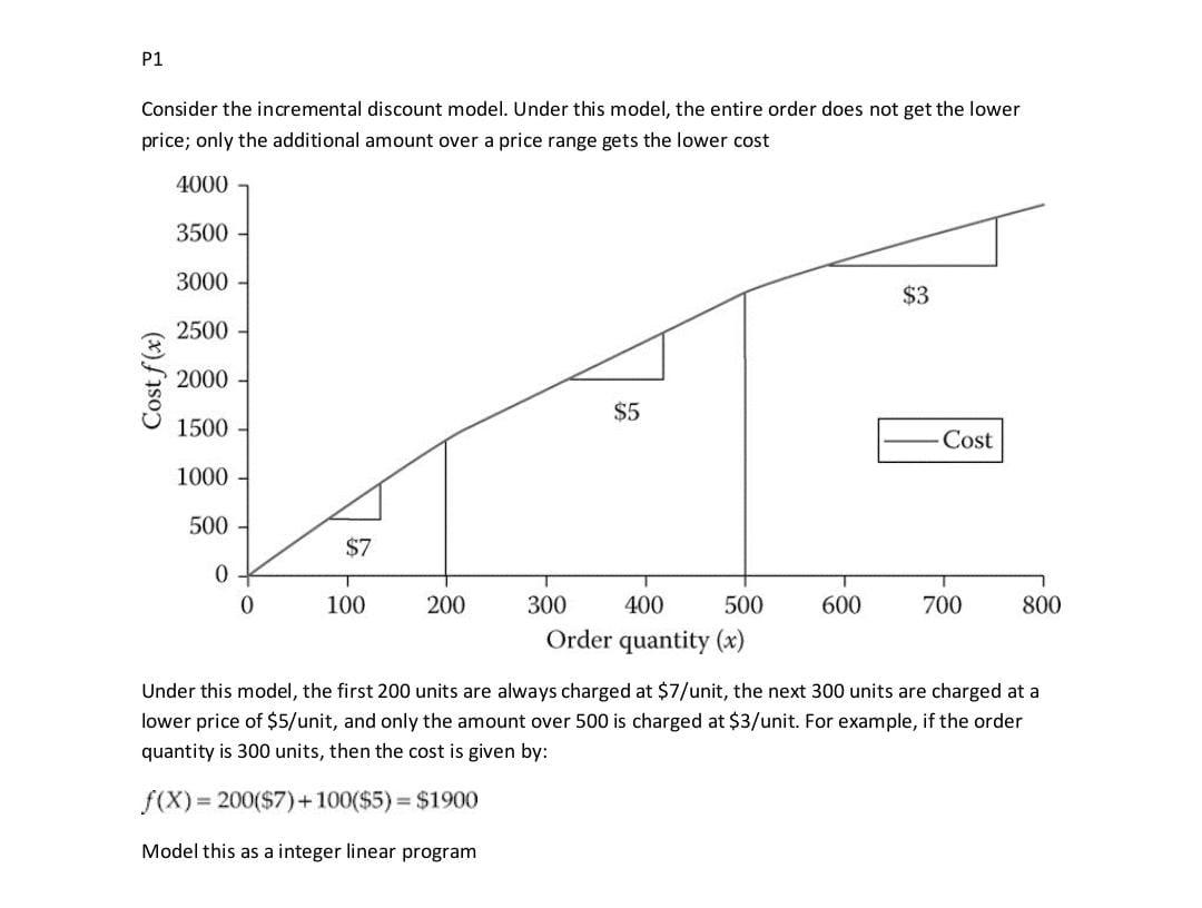 P1 Consider the incremental discount model. Under