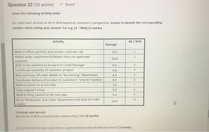 Question 32 (10 points) Saved Given the following