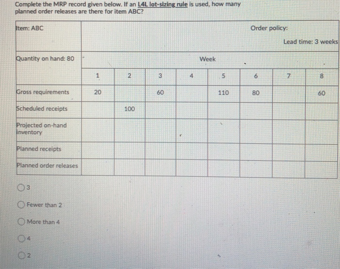 just need the Answer Complete the MRP record