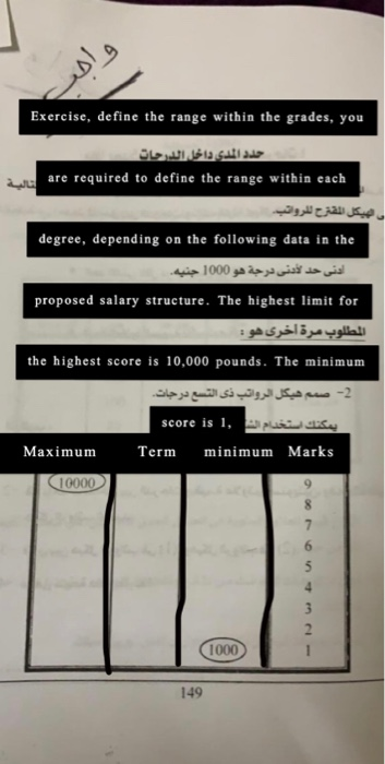 Exercise, define the range within the grades, you