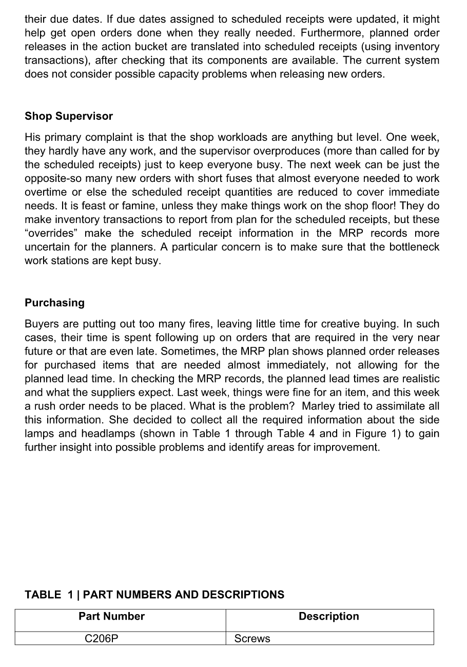 Please read the question, thanks. No plagiarized