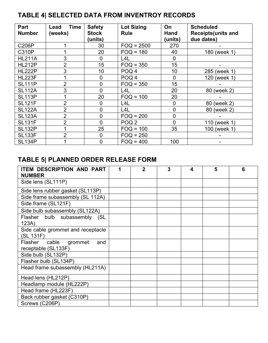 Please read the question, thanks. No plagiarized