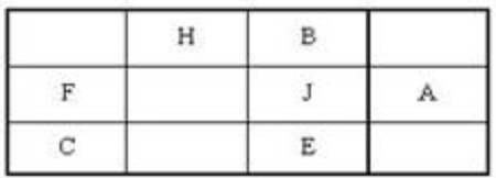 A company has twelve work centers. The number of