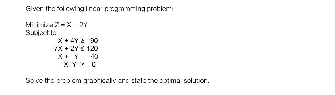 Given the following linear programming problem: