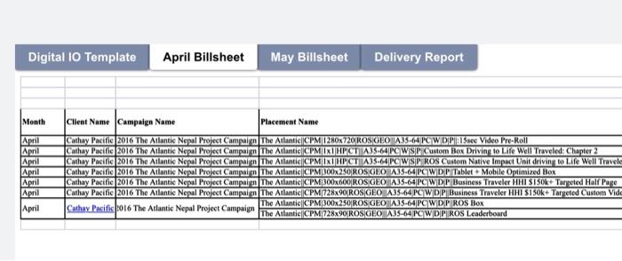 Your assignment is to complete the May billsheet