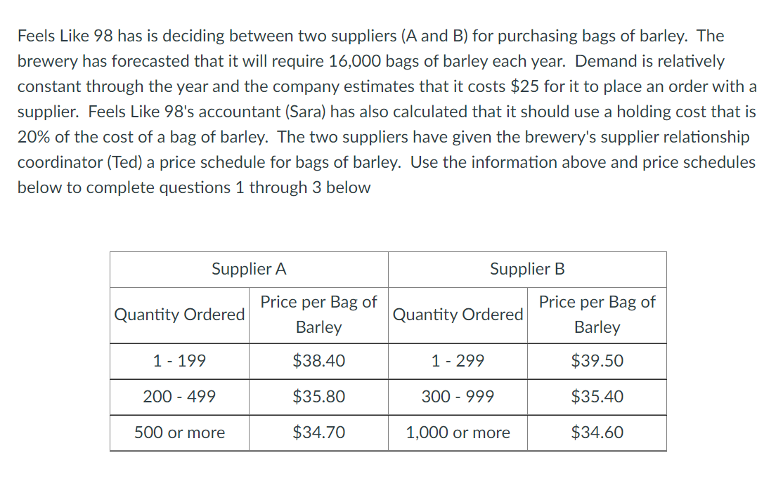 Feels Like 98 has set the order quantity at 150
