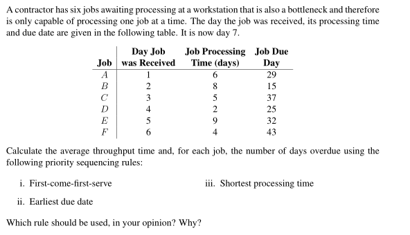 A contractor has six jobs awaiting processing at