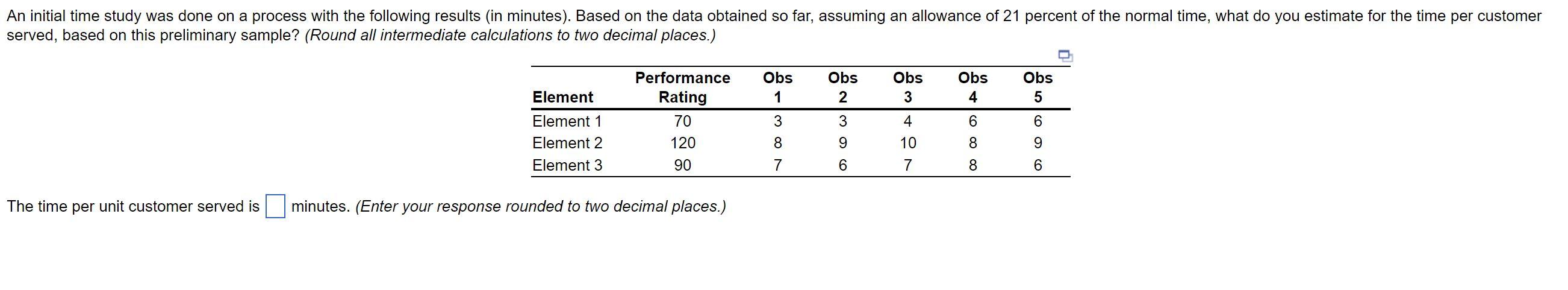 An initial time study was done on a process with