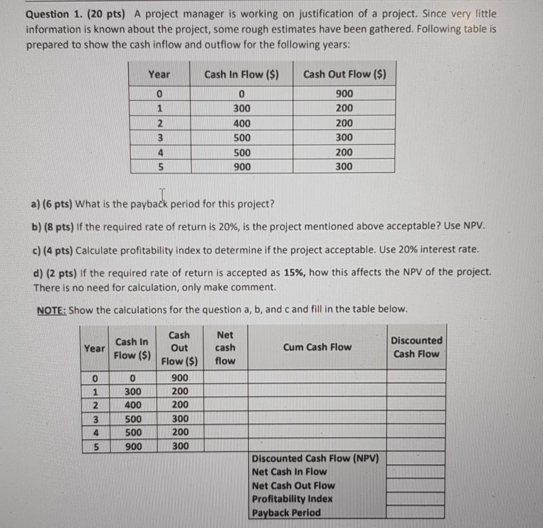 Please send an explanatory answer with the