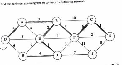 Find the minimum spanning tree to connect the