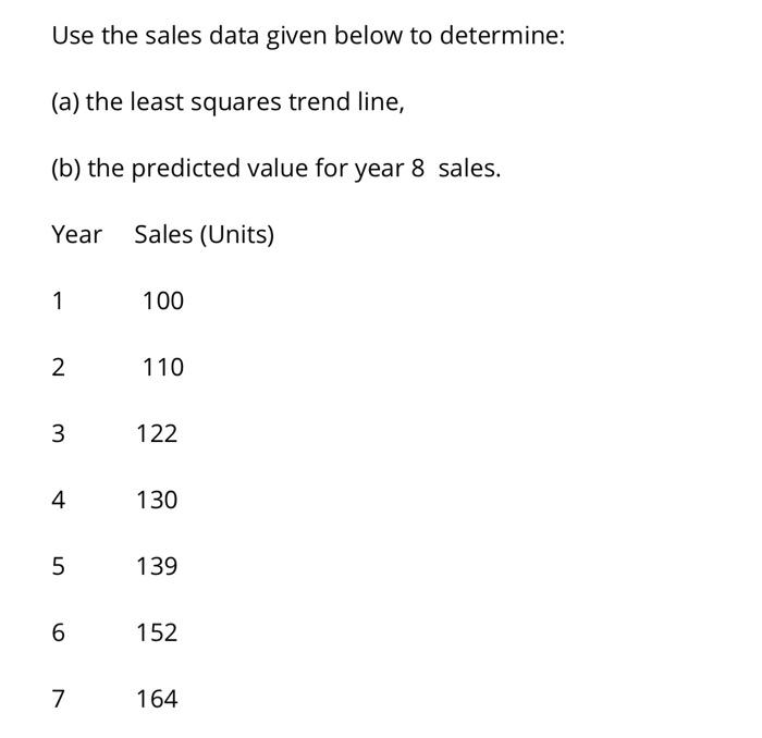 Use the sales data given below to determine: (a)