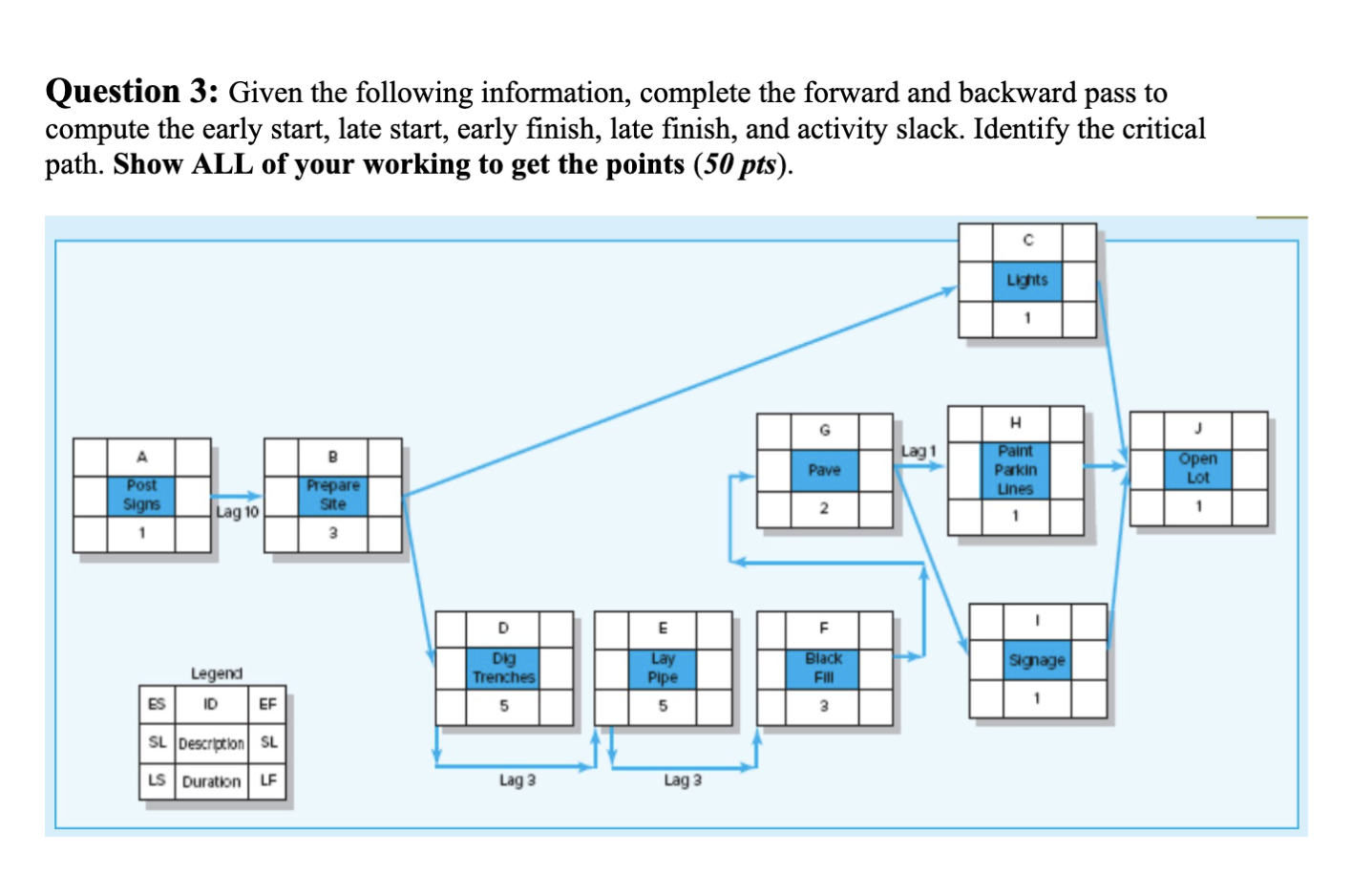 Question 3: Given the following information,