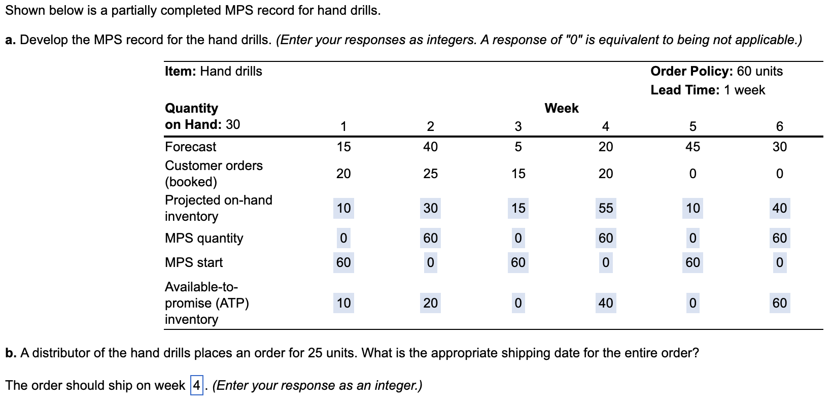 Shown below is a partially completed MPS record