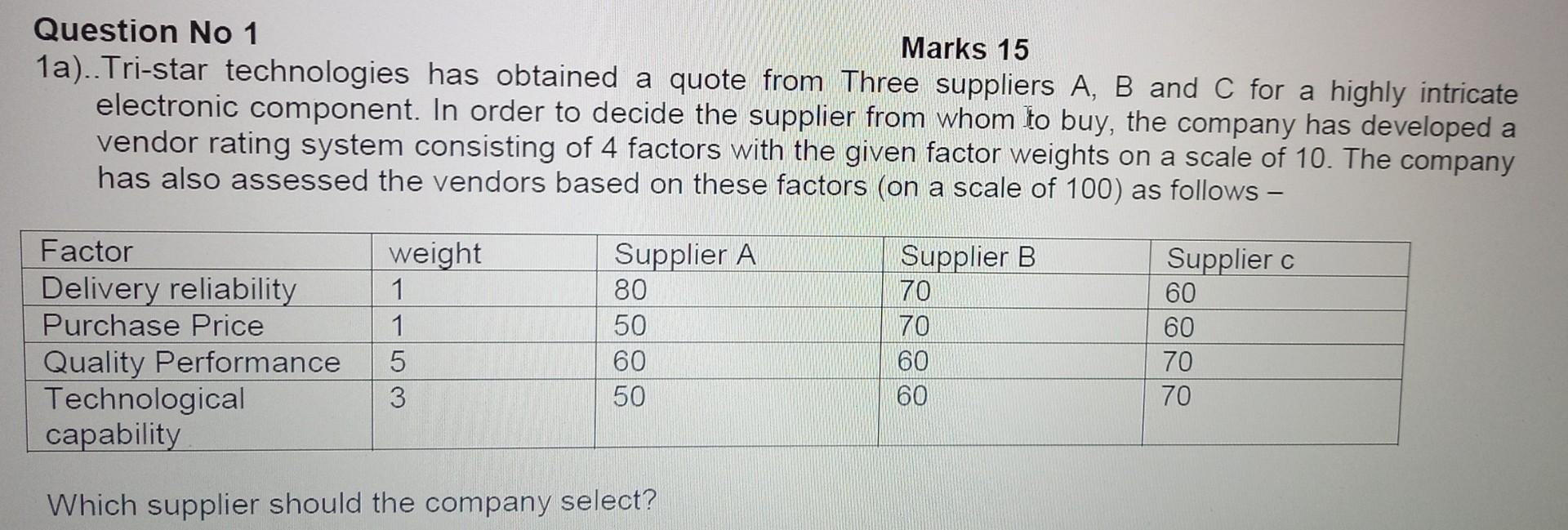 Question No 1 Marks 15 1a).. Tri-star