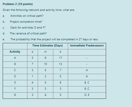 Please answer all letters. c. Problem 2 (10