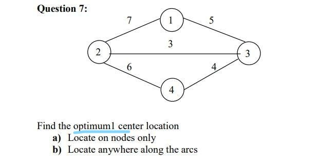 Question 7: 7 1 5 3 3 2 3 6 4 4 Find the optimuml