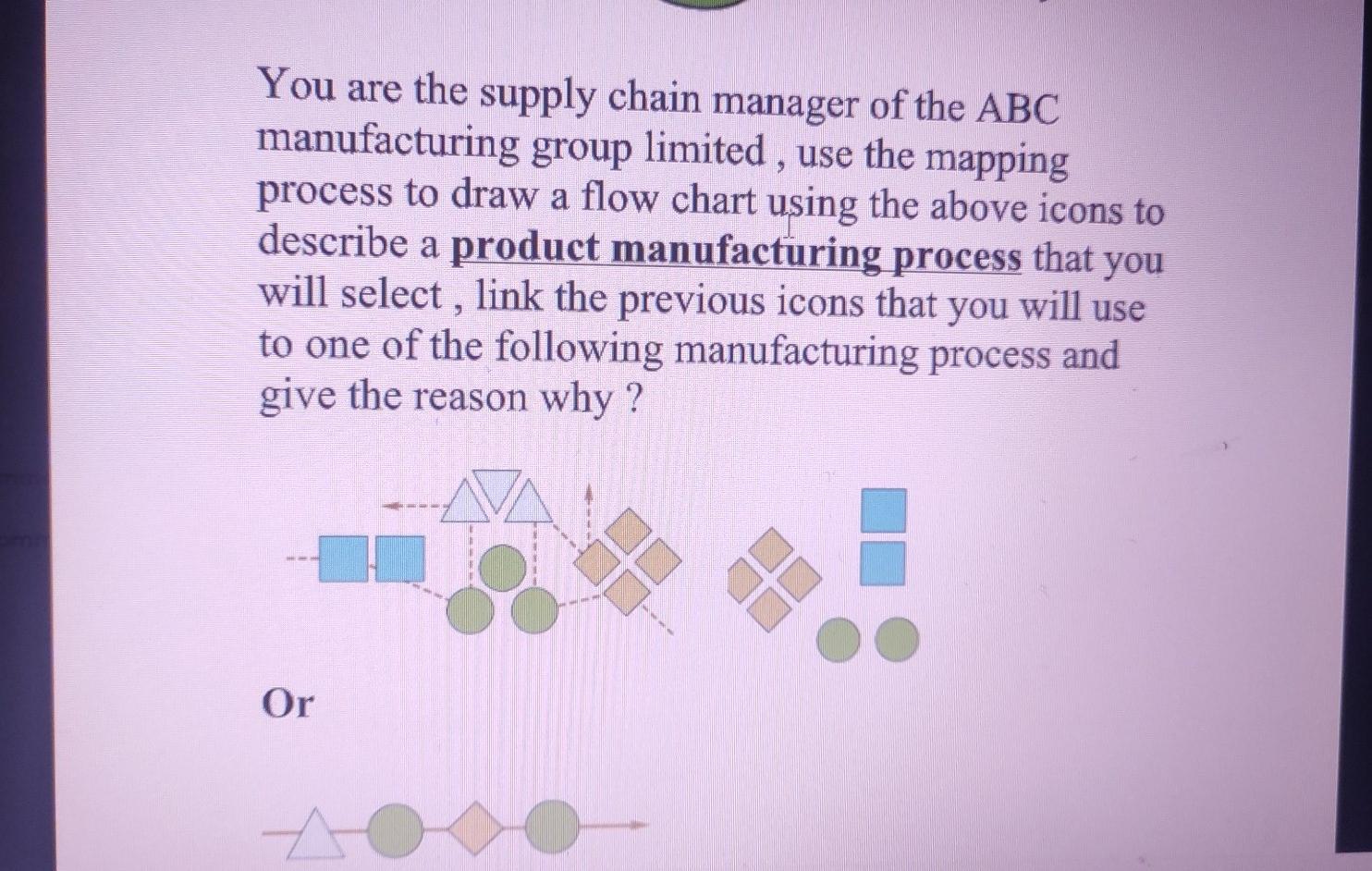 Old MathJax webview You are the supply chain
