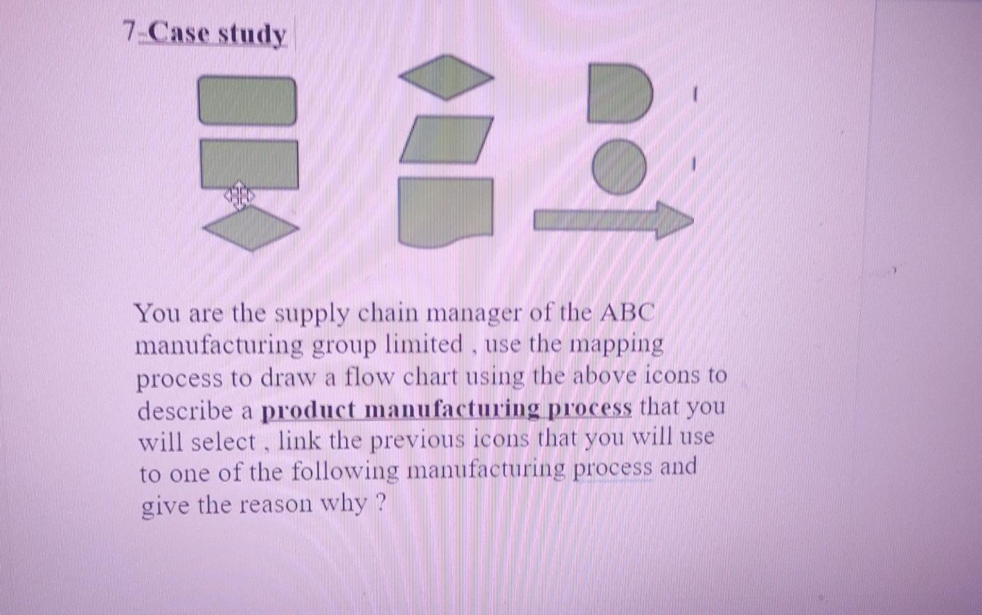 Old MathJax webview You are the supply chain