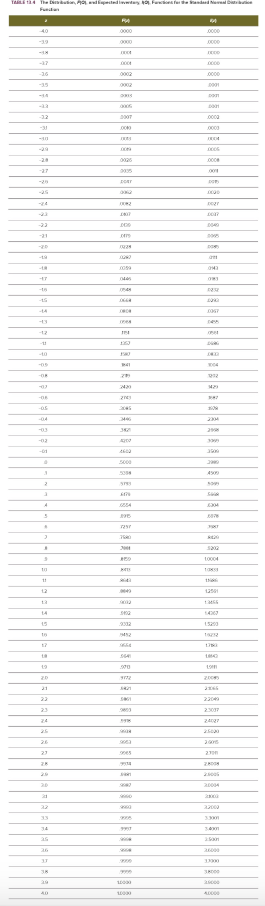 PA 13-9 (Algo) CPG Bagels starts the day with a