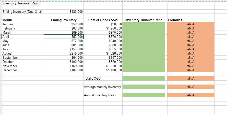 Need more help with the formulas needed rather