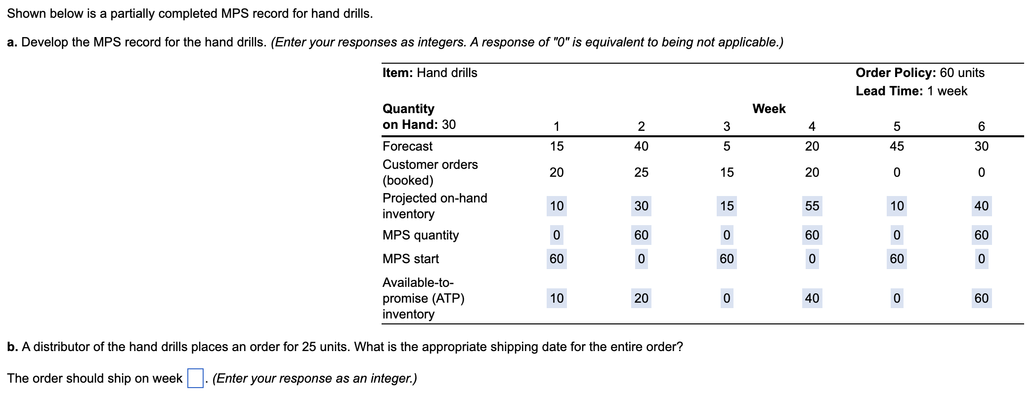 Shown below is a partially completed MPS record