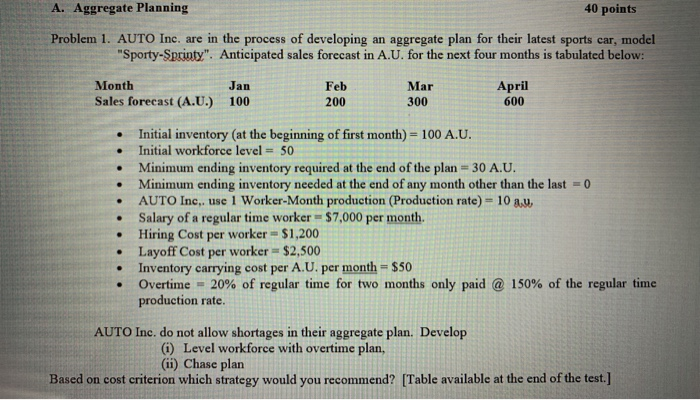 A. Aggregate Planning 40 points Problem 1. AUTO