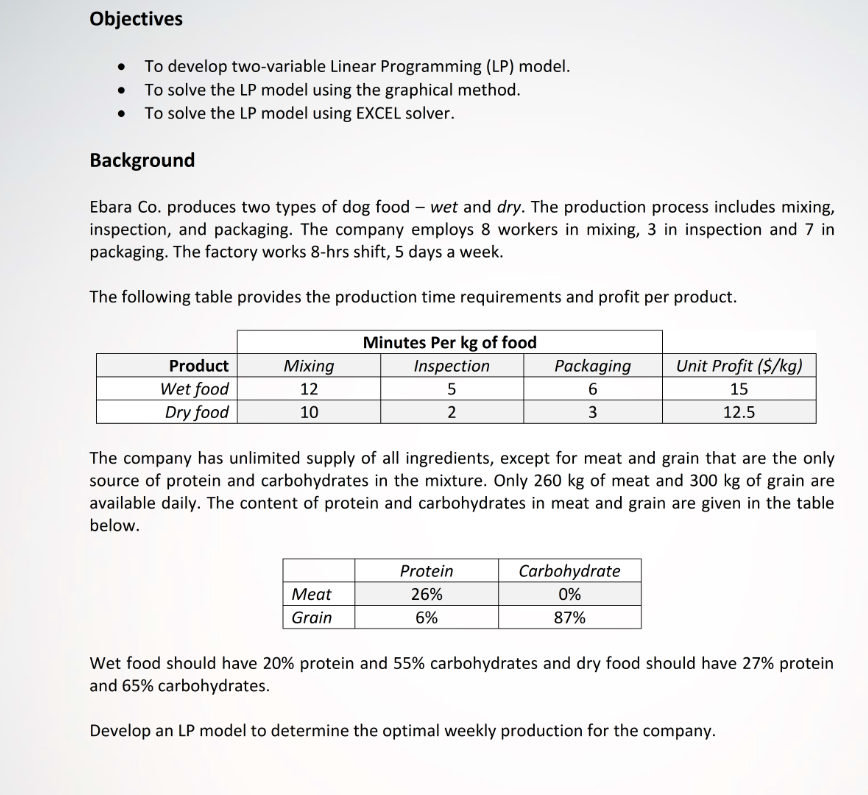 Objectives - To develop two-variable Linear