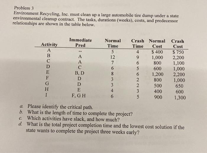 Problem 3 Environment Recycling, Inc. must clean